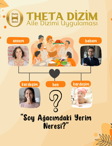 Theta Dizim Uygulaması - Soy Ağacımdaki Yerim Neresi?